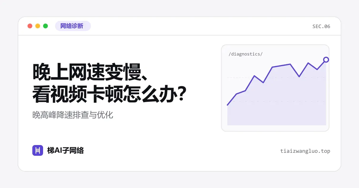 晚上网速变慢、看视频卡顿怎么办？晚高峰降速排查与优化
