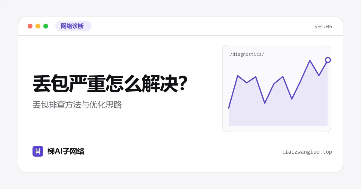 丢包严重怎么解决？丢包排查方法与优化思路