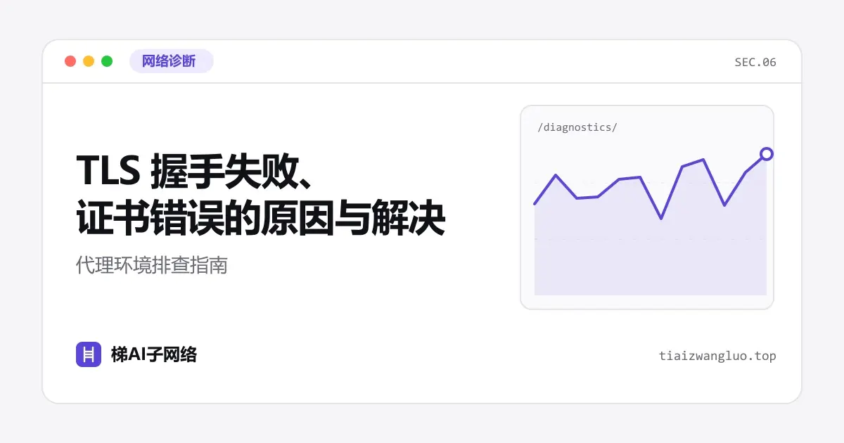 TLS 握手失败、证书错误的原因与解决：代理环境排查指南
