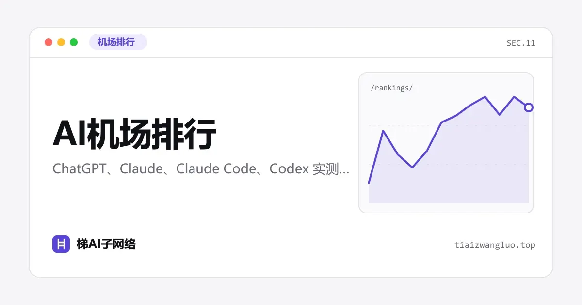 AI机场排行：ChatGPT、Claude、Claude Code、Codex 实测可用性排行