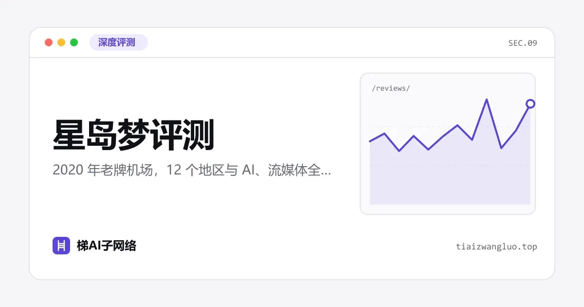 星岛梦评测：2020 年老牌机场，12 个地区与 AI、流媒体全实测
