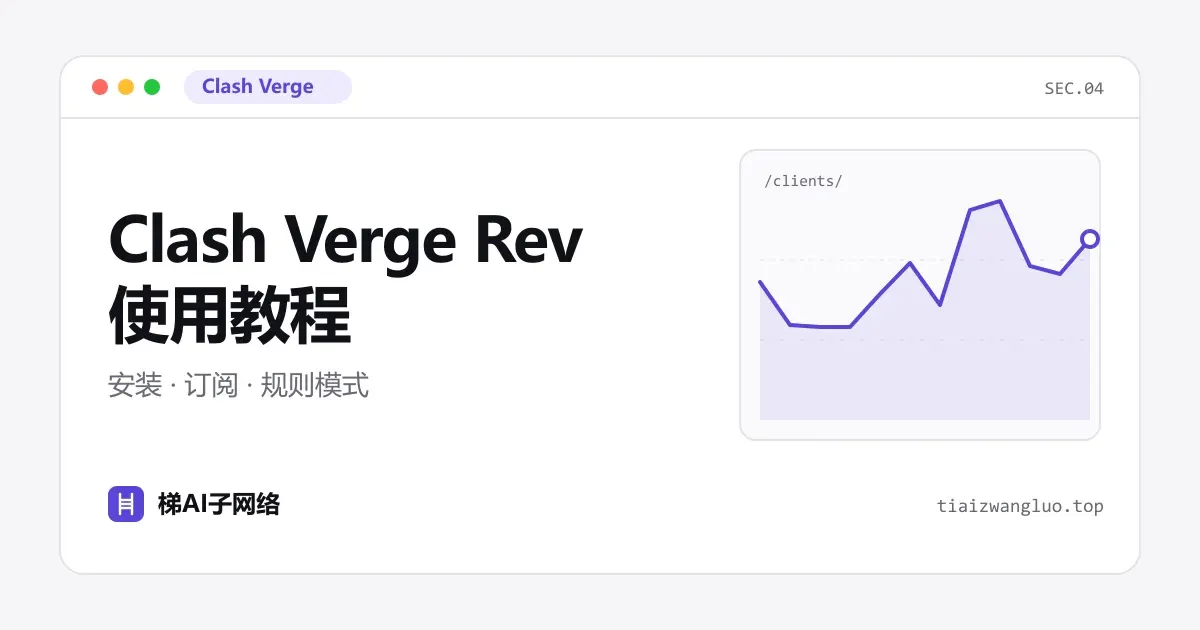 Clash Verge Rev 使用教程示意图：下载安装、导入订阅、选择节点与规则模式设置
