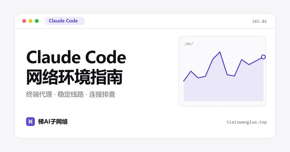 Claude Code 网络环境配置示意图：终端代理、稳定线路与连接排查