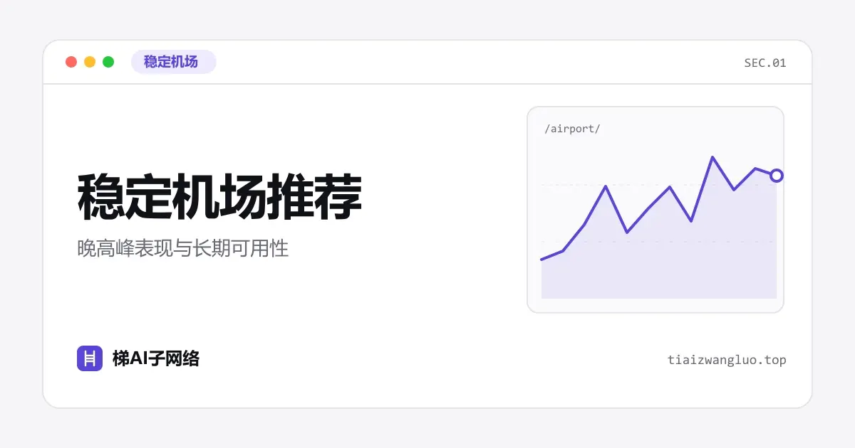 稳定机场判断方法示意图：晚高峰延迟曲线、丢包率与线路类型对比